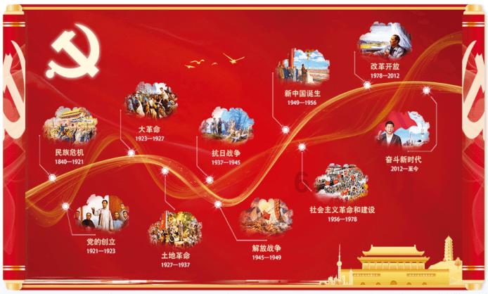 易筋经，第三势的掌托天门，拉筋方法，中医经络拍打法，健身气功